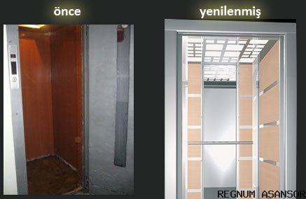 istanbul asansör yenileme küçükcekmece